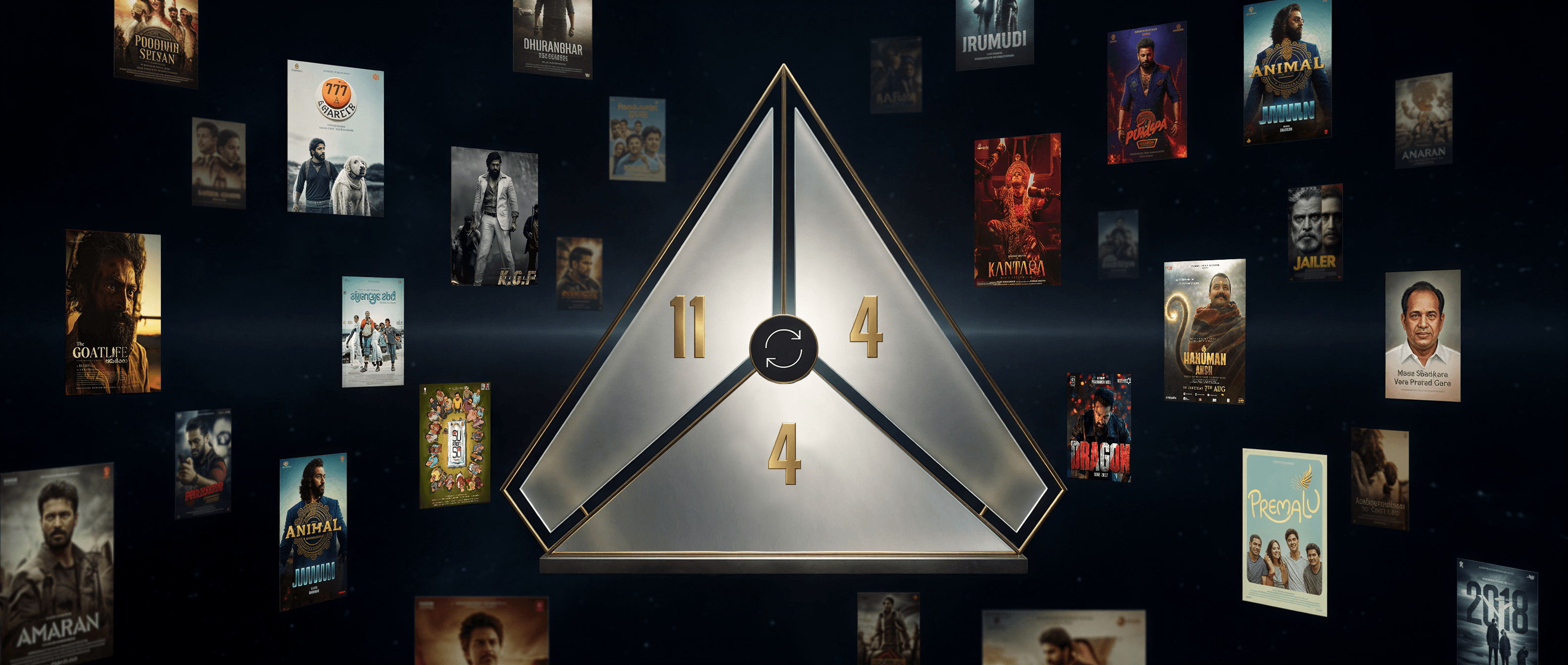 The Zero Gravity Film Success Framework™: 11 core systems, 4 foundation systems and 4 decision dimensions arranged around a central triangle.